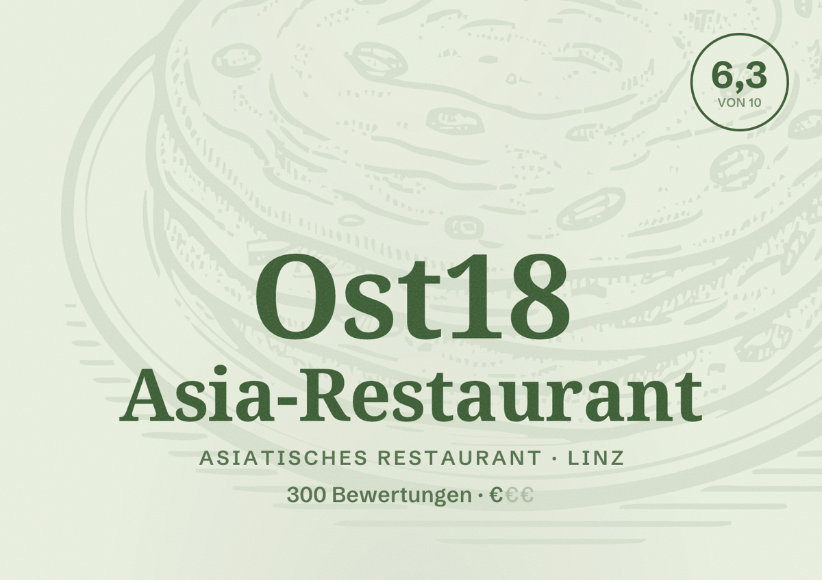 Illustriertes Poster von Ost18 Asia-Restaurant, Asiatisches Restaurant in Linz: Bewertung 6,3 von 10 aus 300 Bewertungen, Preisniveau €