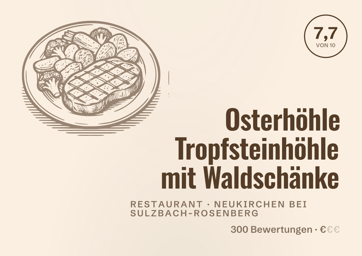 Illustriertes Poster von Osterhöhle Tropfsteinhöhle mit Waldschänke, Restaurant in Neukirchen bei Sulzbach-Rosenberg: Bewertung 7,7 von 10 aus 300 Bewertungen, Preisniveau €