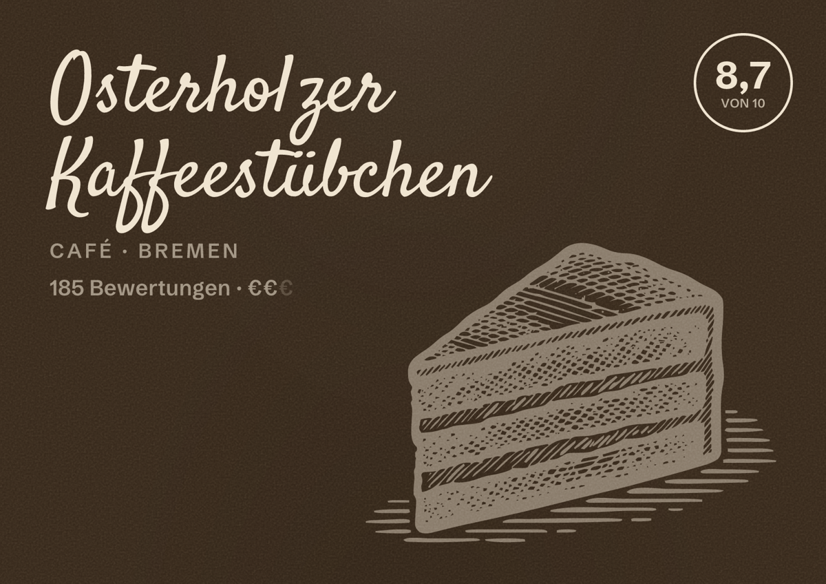 Illustriertes Poster von Osterholzer Kaffeestübchen, Café in Bremen: Bewertung 8,7 von 10 aus 185 Bewertungen, Preisniveau €€