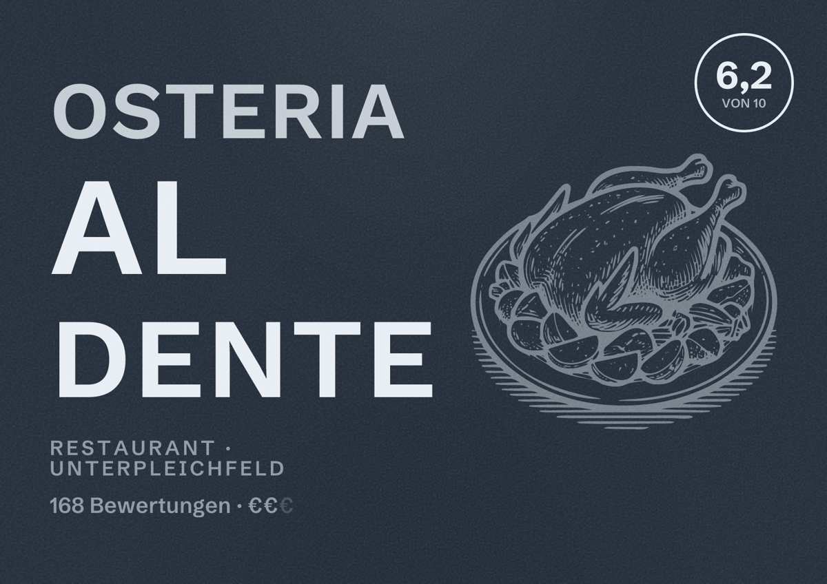 Illustriertes Poster von Osteria al Dente, Restaurant in Unterpleichfeld: Bewertung 6,2 von 10 aus 168 Bewertungen, Preisniveau €€