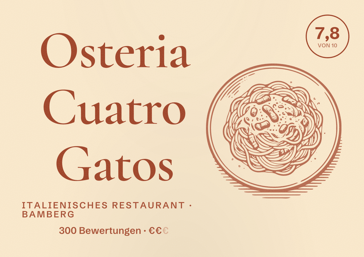 Illustriertes Poster von Osteria Cuatro Gatos, Italienisches Restaurant in Bamberg: Bewertung 7,8 von 10 aus 300 Bewertungen, Preisniveau €€