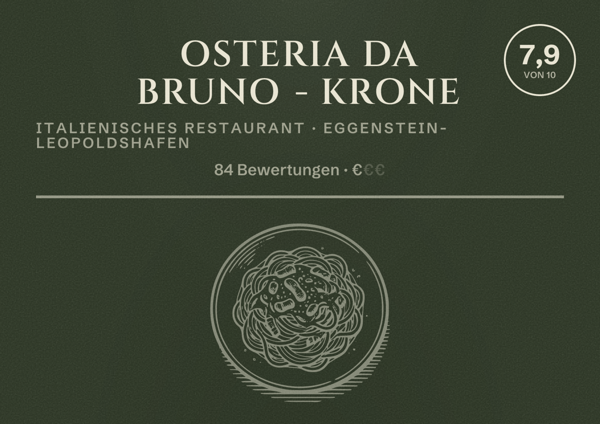Illustriertes Poster von Osteria da Bruno - Krone, Italienisches Restaurant in Eggenstein-Leopoldshafen: Bewertung 7,9 von 10 aus 84 Bewertungen, Preisniveau €