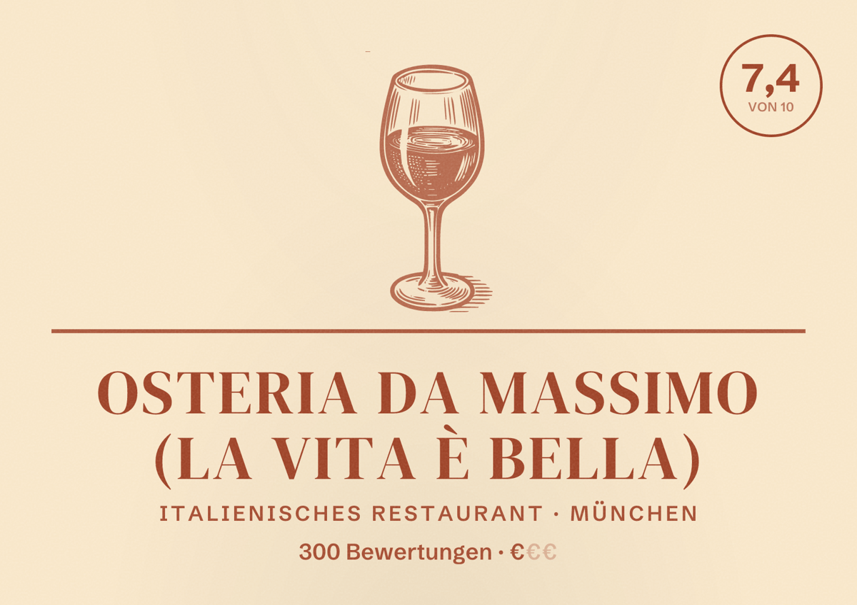 Illustriertes Poster von Osteria da Massimo (La Vita è Bella), Italienisches Restaurant in München: Bewertung 7,4 von 10 aus 300 Bewertungen, Preisniveau €