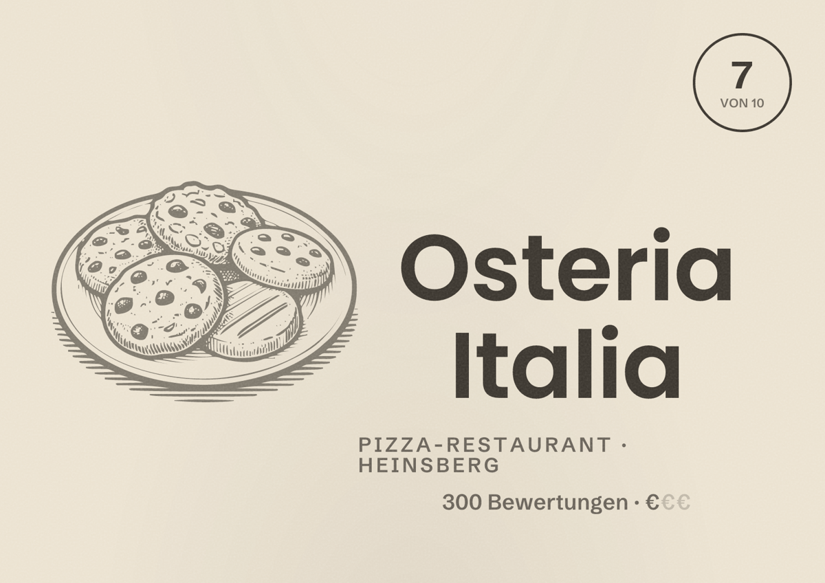 Illustriertes Poster von Osteria Italia, Pizza-Restaurant in Heinsberg: Bewertung 7 von 10 aus 300 Bewertungen, Preisniveau €