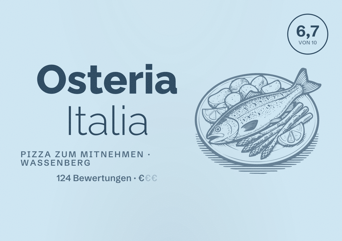 Illustriertes Poster von Osteria Italia, Pizza zum Mitnehmen in Wassenberg: Bewertung 6,7 von 10 aus 124 Bewertungen, Preisniveau €