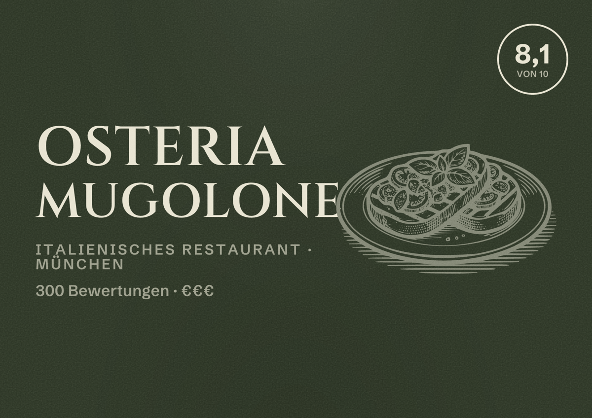 Illustriertes Poster von Osteria Mugolone, Italienisches Restaurant in München: Bewertung 8,1 von 10 aus 300 Bewertungen, Preisniveau €€€