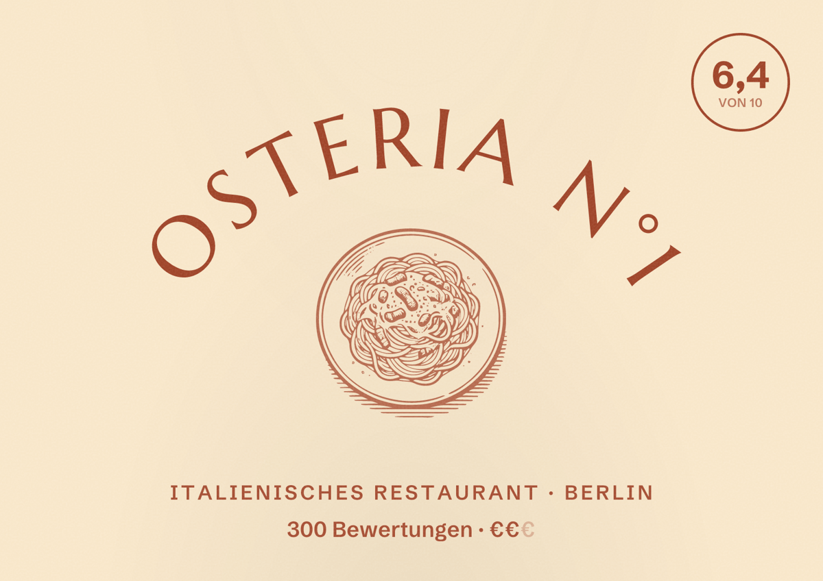 Illustriertes Poster von Osteria N°1, Italienisches Restaurant in Berlin: Bewertung 6,4 von 10 aus 300 Bewertungen, Preisniveau €€