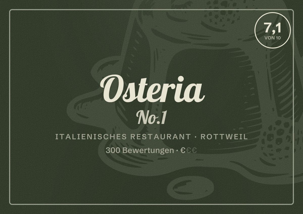 Illustriertes Poster von Osteria No.1, Italienisches Restaurant in Rottweil: Bewertung 7,1 von 10 aus 300 Bewertungen, Preisniveau €