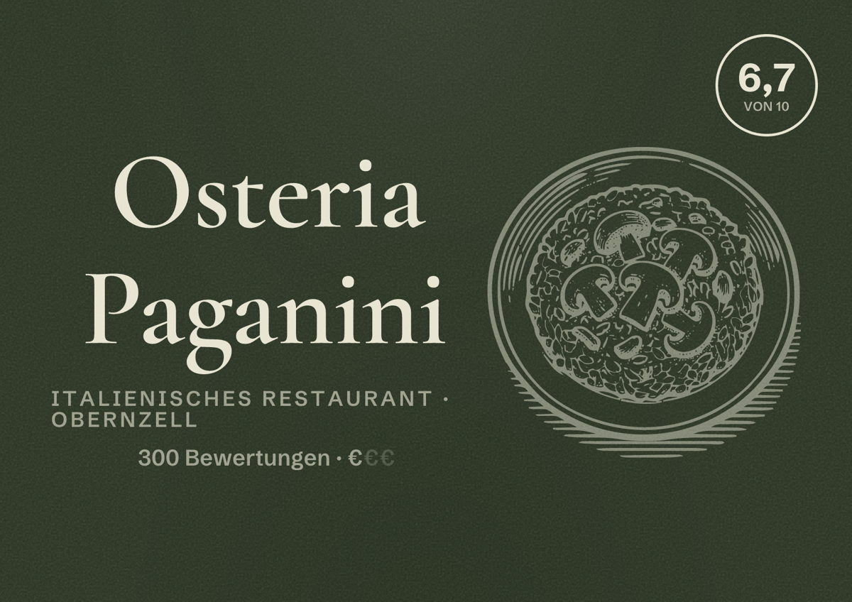 Illustriertes Poster von Osteria Paganini, Italienisches Restaurant in Obernzell: Bewertung 6,7 von 10 aus 300 Bewertungen, Preisniveau €