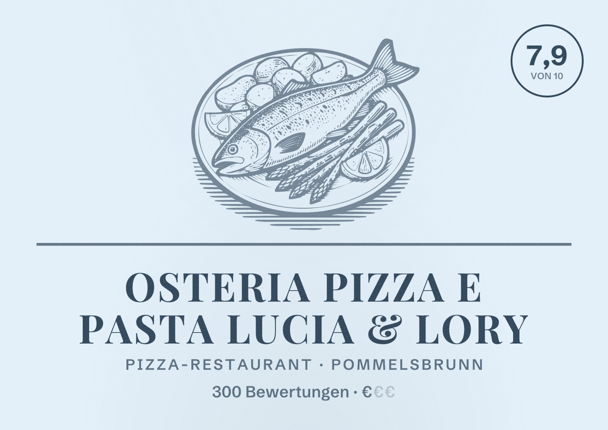 Illustriertes Poster von Osteria Pizza e Pasta Lucia & Lory, Pizza-Restaurant in Pommelsbrunn: Bewertung 7,9 von 10 aus 300 Bewertungen, Preisniveau €