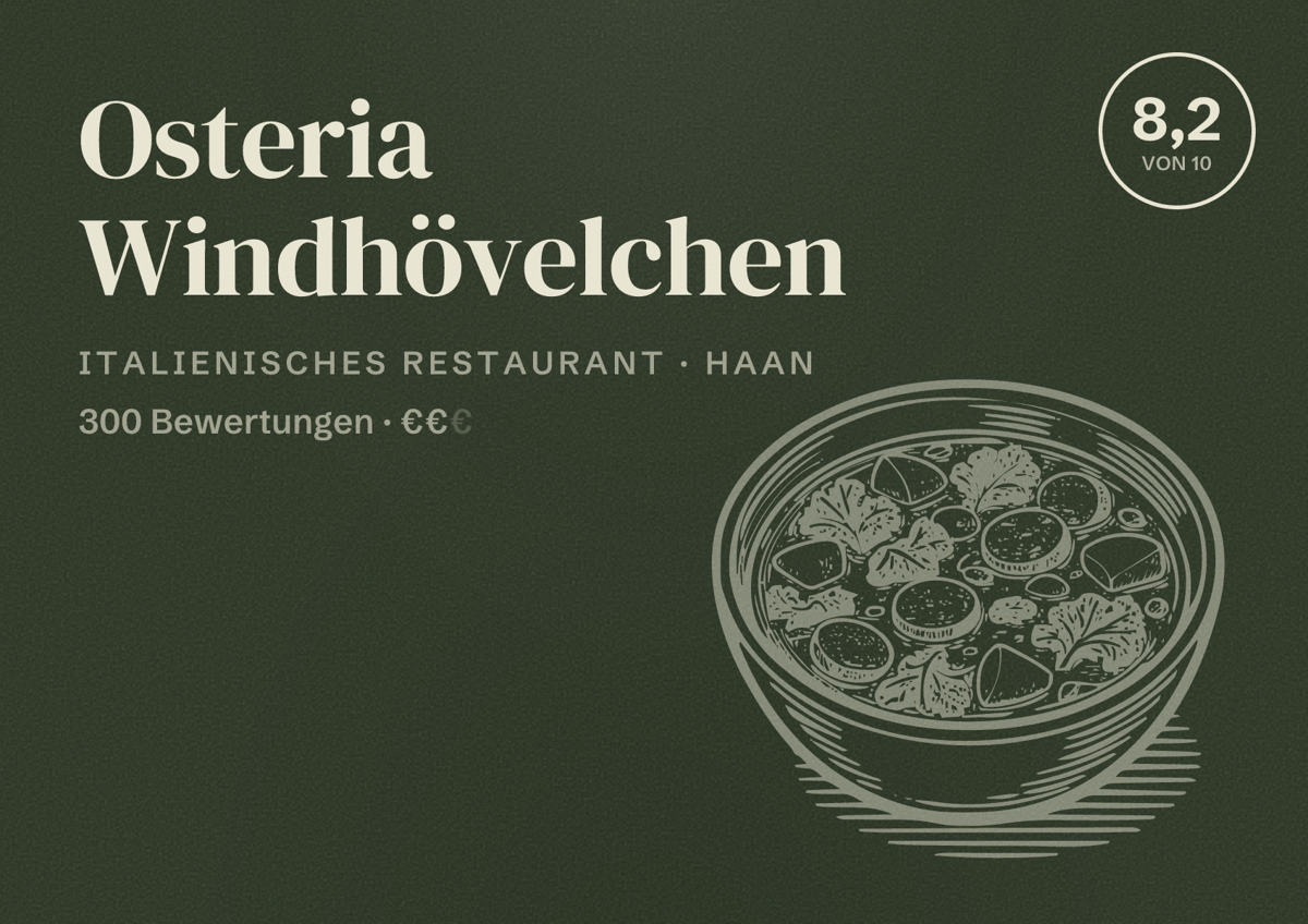 Illustriertes Poster von Osteria Windhövelchen, Italienisches Restaurant in Haan: Bewertung 8,2 von 10 aus 300 Bewertungen, Preisniveau €€