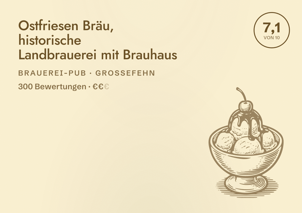 Illustriertes Poster von Ostfriesen Bräu, historische Landbrauerei mit Brauhaus, Brauerei-Pub in Großefehn: Bewertung 7,1 von 10 aus 300 Bewertungen, Preisniveau €€