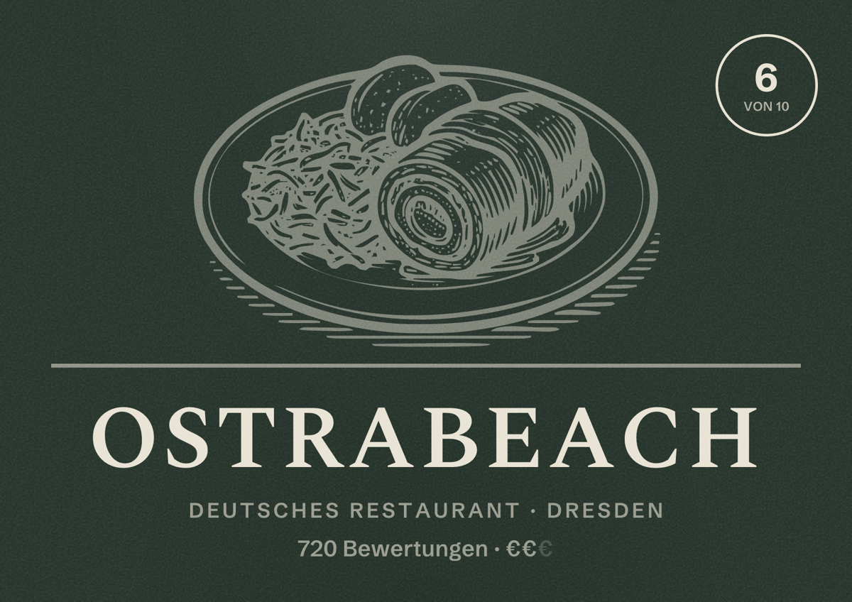 Illustriertes Poster von Ostrabeach, Deutsches Restaurant in Dresden: Bewertung 6,0 von 10 aus 720 Bewertungen, Preisniveau €€