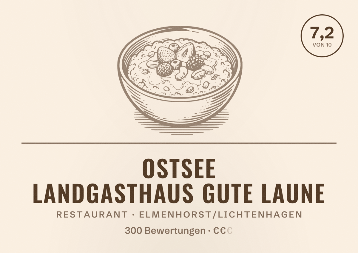 Illustriertes Poster von Ostsee Landgasthaus Gute Laune, Restaurant in Elmenhorst/Lichtenhagen: Bewertung 7,2 von 10 aus 300 Bewertungen, Preisniveau €€