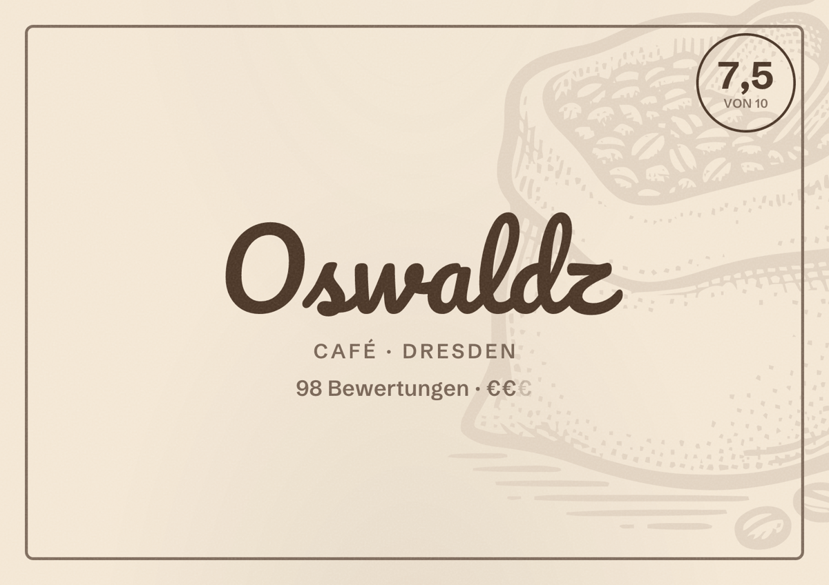 Illustriertes Poster von Oswaldz, Café in Dresden: Bewertung 7,5 von 10 aus 98 Bewertungen, Preisniveau €€