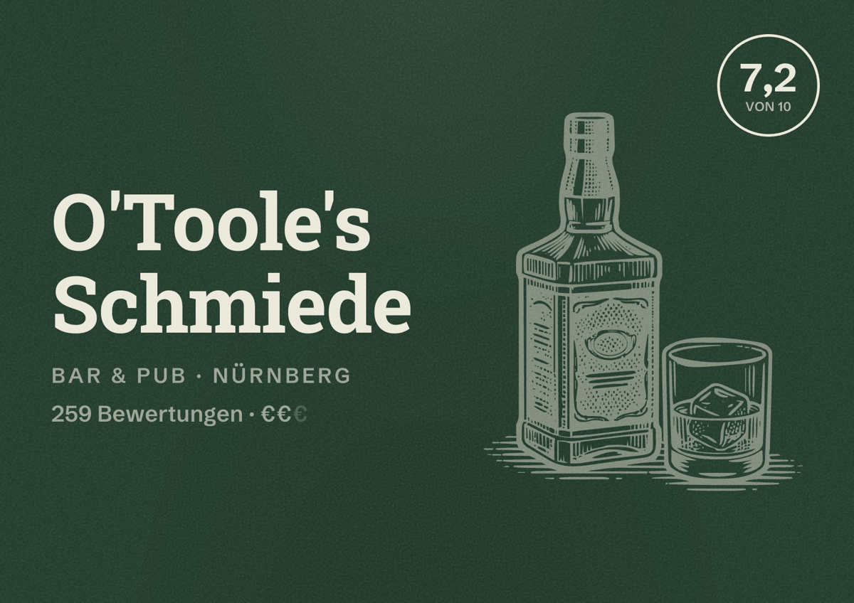 Illustriertes Poster von O'Toole's Schmiede, Bar & Pub in Nürnberg: Bewertung 7,2 von 10 aus 259 Bewertungen, Preisniveau €€
