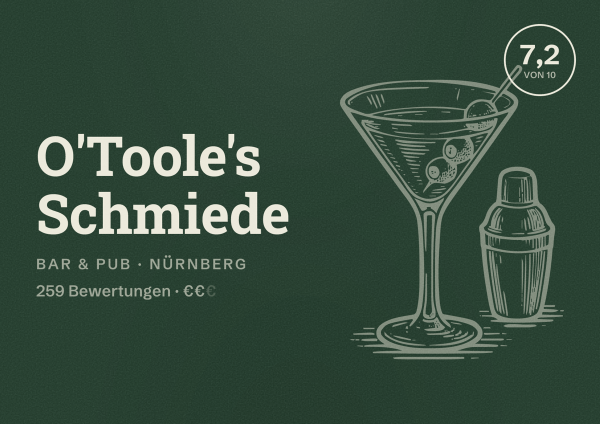 Illustriertes Poster von O'Toole's Schmiede, Bar & Pub in Nürnberg: Bewertung 7,2 von 10 aus 259 Bewertungen, Preisniveau €€