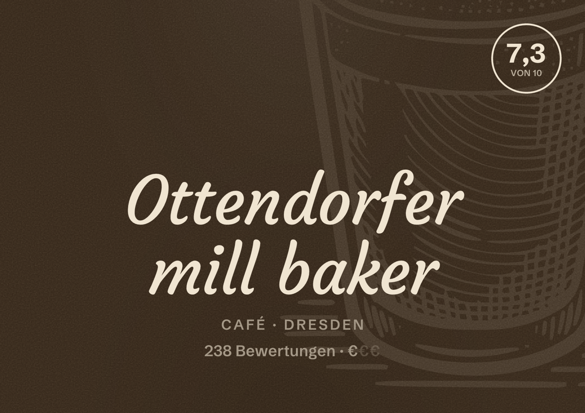 Illustriertes Poster von Ottendorfer mill baker, Café in Dresden: Bewertung 7,3 von 10 aus 238 Bewertungen, Preisniveau €