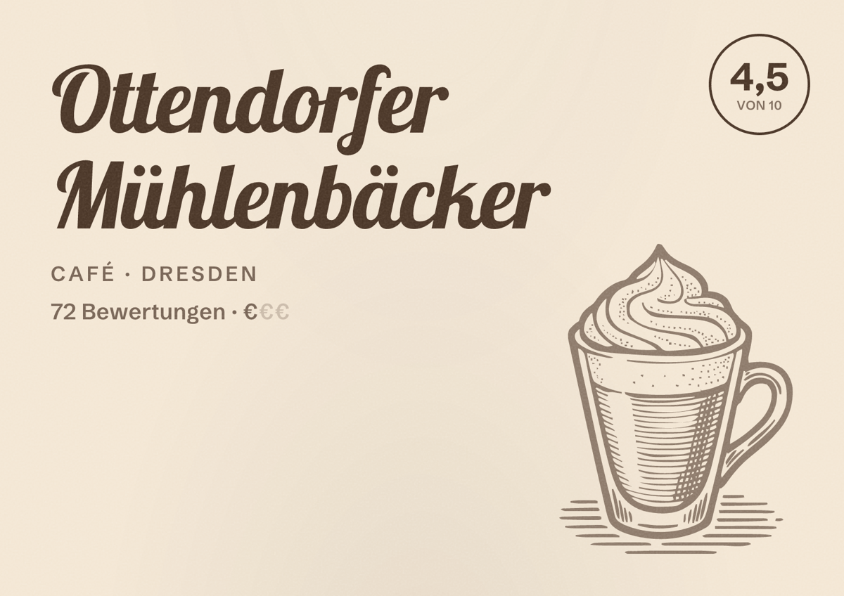 Illustriertes Poster von Ottendorfer Mühlenbäcker, Café in Dresden: Bewertung 4,5 von 10 aus 72 Bewertungen, Preisniveau €