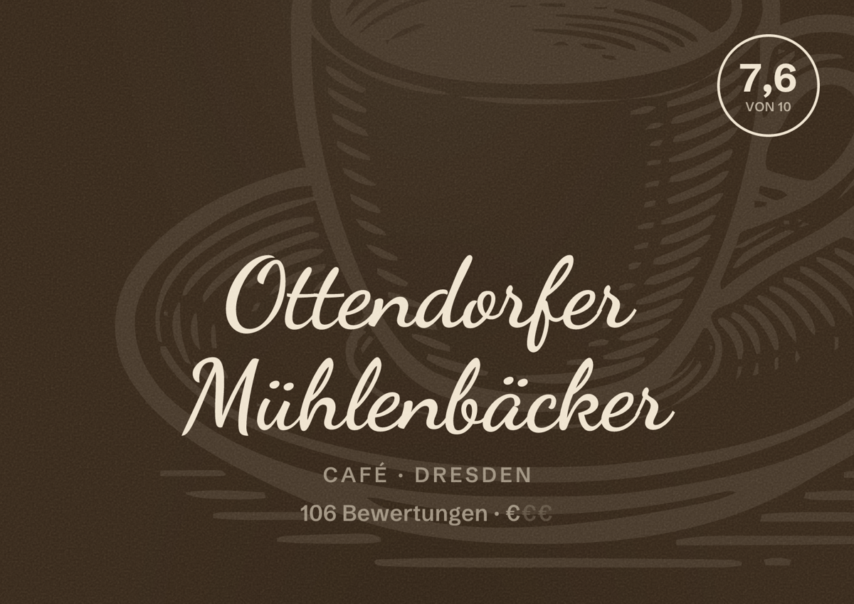 Illustriertes Poster von Ottendorfer Mühlenbäcker, Café in Dresden: Bewertung 7,6 von 10 aus 106 Bewertungen, Preisniveau €