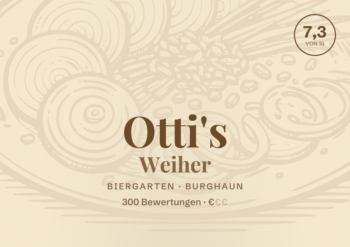 Illustriertes Poster von Otti's Weiher, Biergarten in Burghaun: Bewertung 7,3 von 10 aus 300 Bewertungen, Preisniveau €