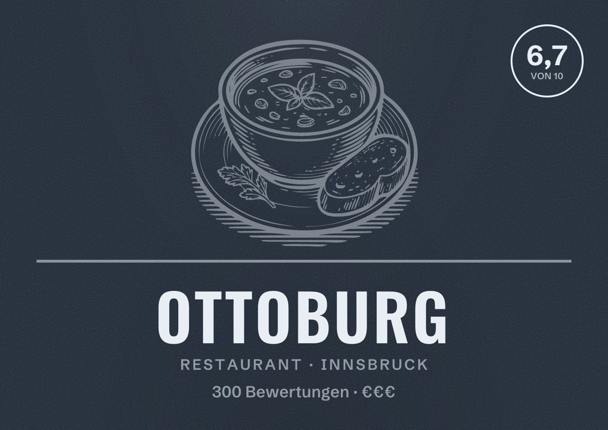 Illustriertes Poster von Ottoburg, Restaurant in Innsbruck: Bewertung 6,7 von 10 aus 300 Bewertungen, Preisniveau €€€