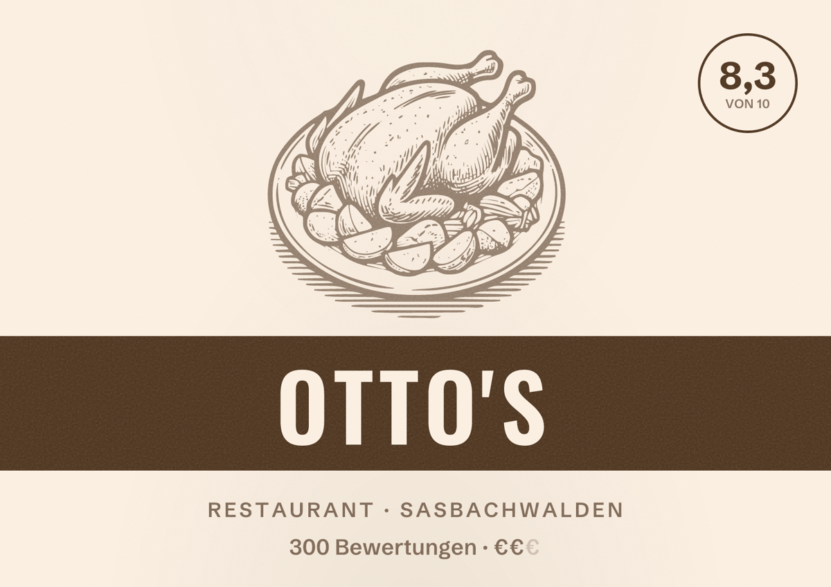 Illustriertes Poster von Otto's, Restaurant in Sasbachwalden: Bewertung 8,3 von 10 aus 300 Bewertungen, Preisniveau €€