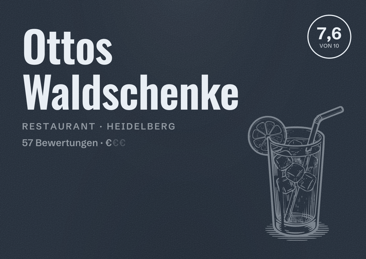 Illustriertes Poster von Ottos Waldschenke, Restaurant in Heidelberg: Bewertung 7,6 von 10 aus 57 Bewertungen, Preisniveau €