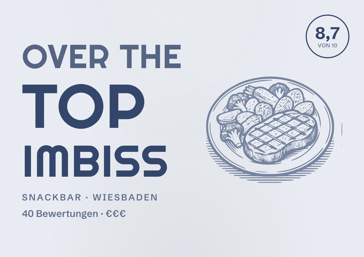 Illustriertes Poster von Over the Top Imbiss, Snackbar in Wiesbaden: Bewertung 8,7 von 10 aus 40 Bewertungen, Preisniveau €€€