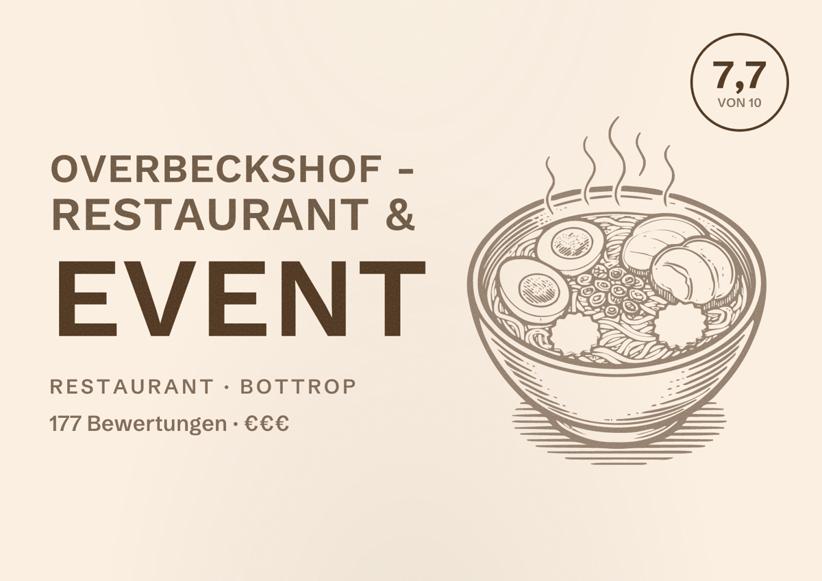 Illustriertes Poster von Overbeckshof - Restaurant & Event, Restaurant in Bottrop: Bewertung 7,7 von 10 aus 177 Bewertungen, Preisniveau €€€