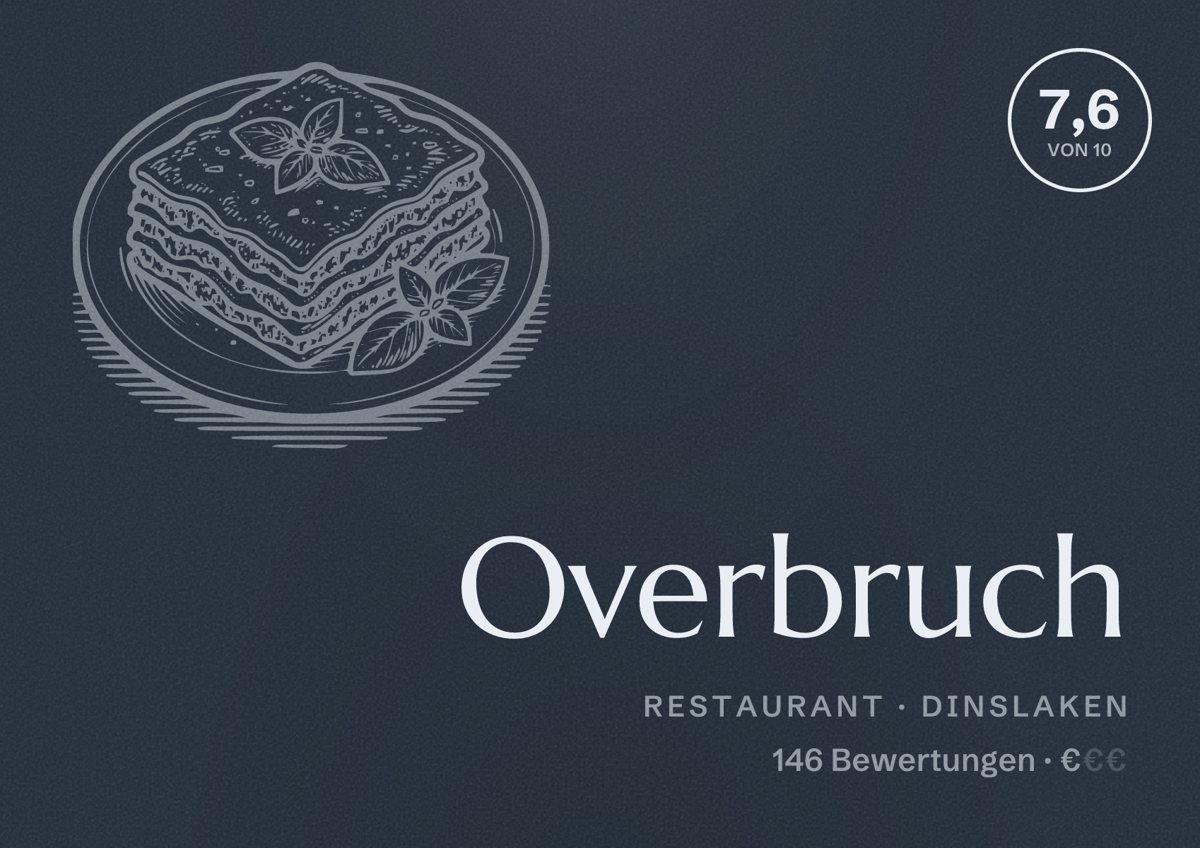Illustriertes Poster von Overbruch, Restaurant in Dinslaken: Bewertung 7,6 von 10 aus 146 Bewertungen, Preisniveau €