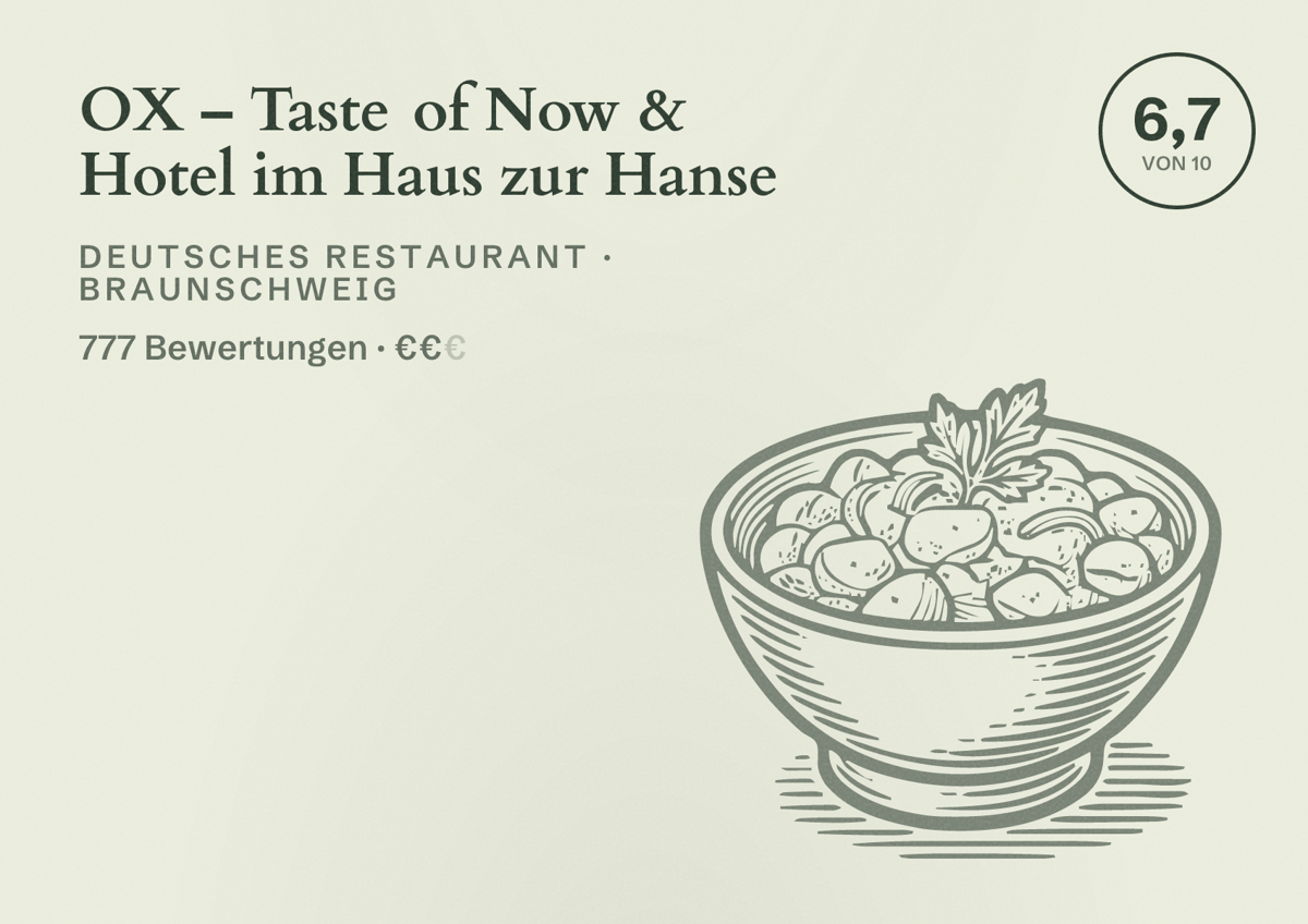 Illustriertes Poster von OX – Taste of Now & Hotel im Haus zur Hanse, Deutsches Restaurant in Braunschweig: Bewertung 6,7 von 10 aus 777 Bewertungen, Preisniveau €€