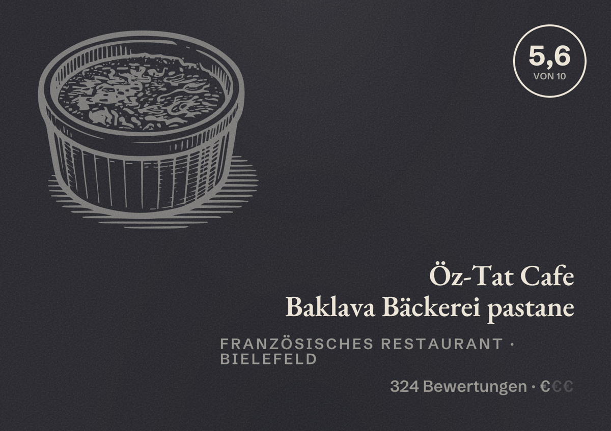 Illustriertes Poster von Öz-Tat Cafe Baklava Bäckerei pastane, Französisches Restaurant in Bielefeld: Bewertung 5,6 von 10 aus 324 Bewertungen, Preisniveau €