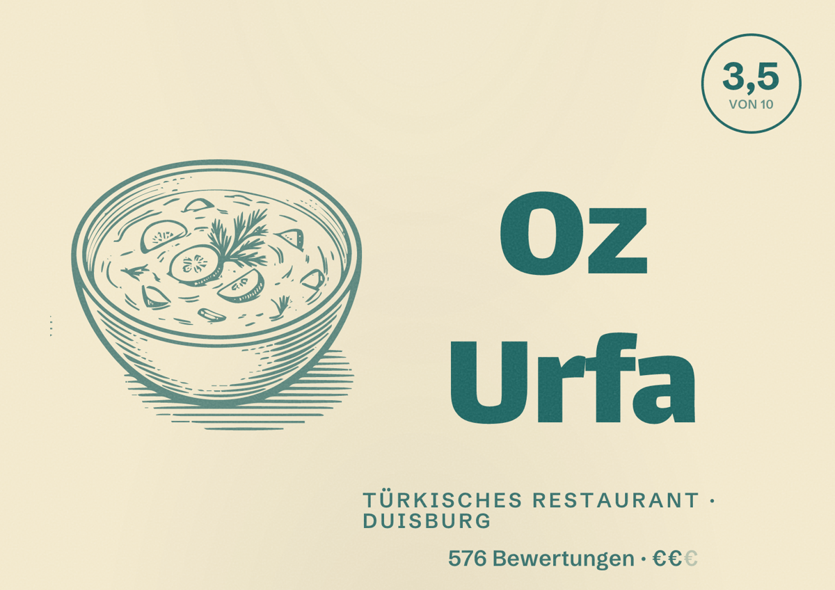Illustriertes Poster von Oz Urfa, Türkisches Restaurant in Duisburg: Bewertung 3,5 von 10 aus 576 Bewertungen, Preisniveau €€