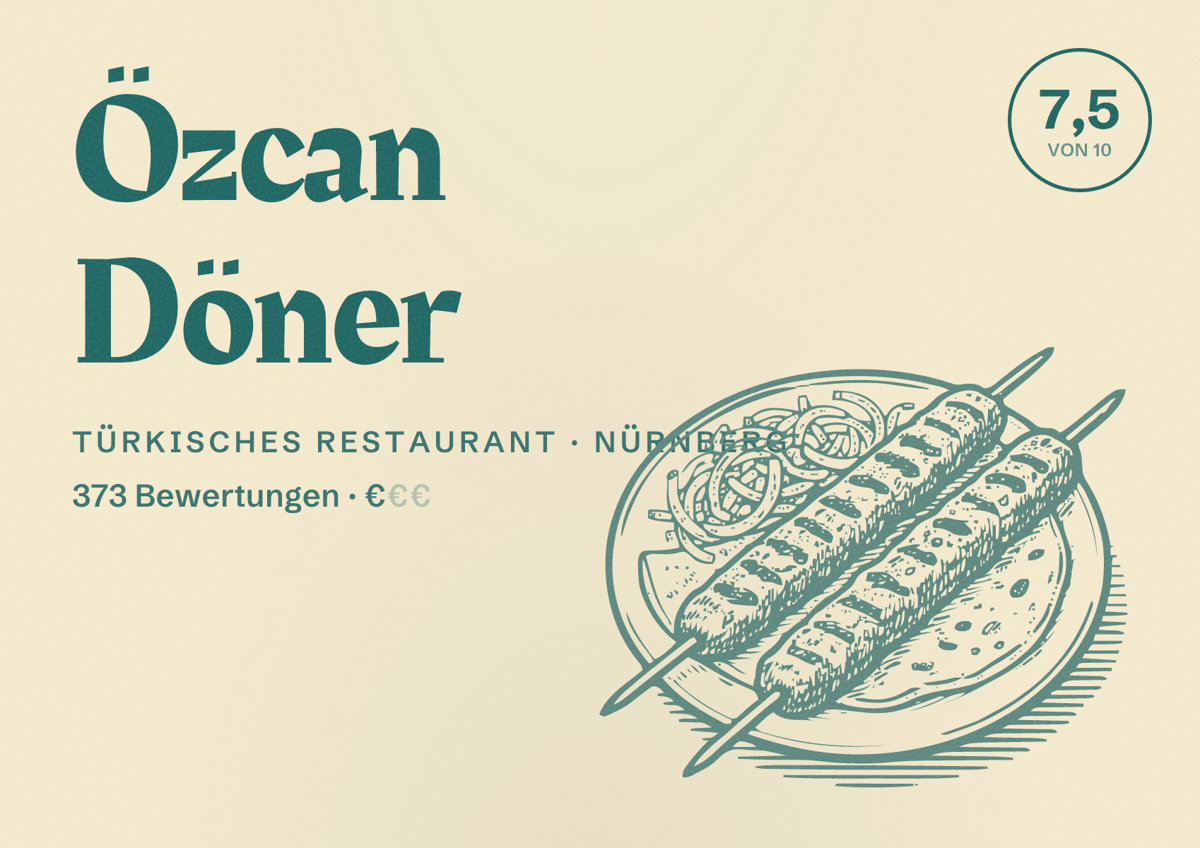 Illustriertes Poster von Özcan Döner, Türkisches Restaurant in Nürnberg: Bewertung 7,5 von 10 aus 373 Bewertungen, Preisniveau €