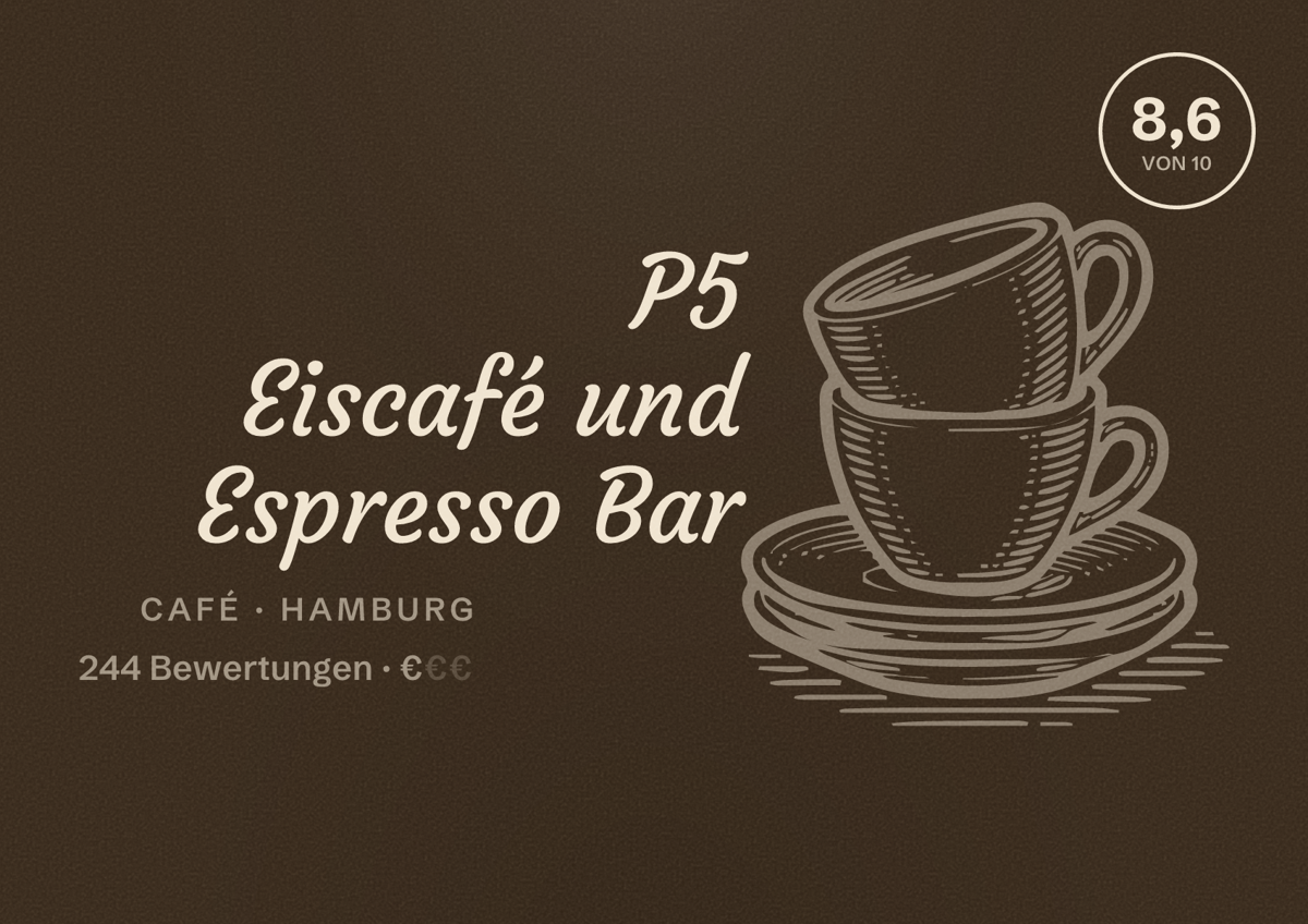 Illustriertes Poster von P5 Eiscafé und Espresso Bar, Café in Hamburg: Bewertung 8,6 von 10 aus 244 Bewertungen, Preisniveau €