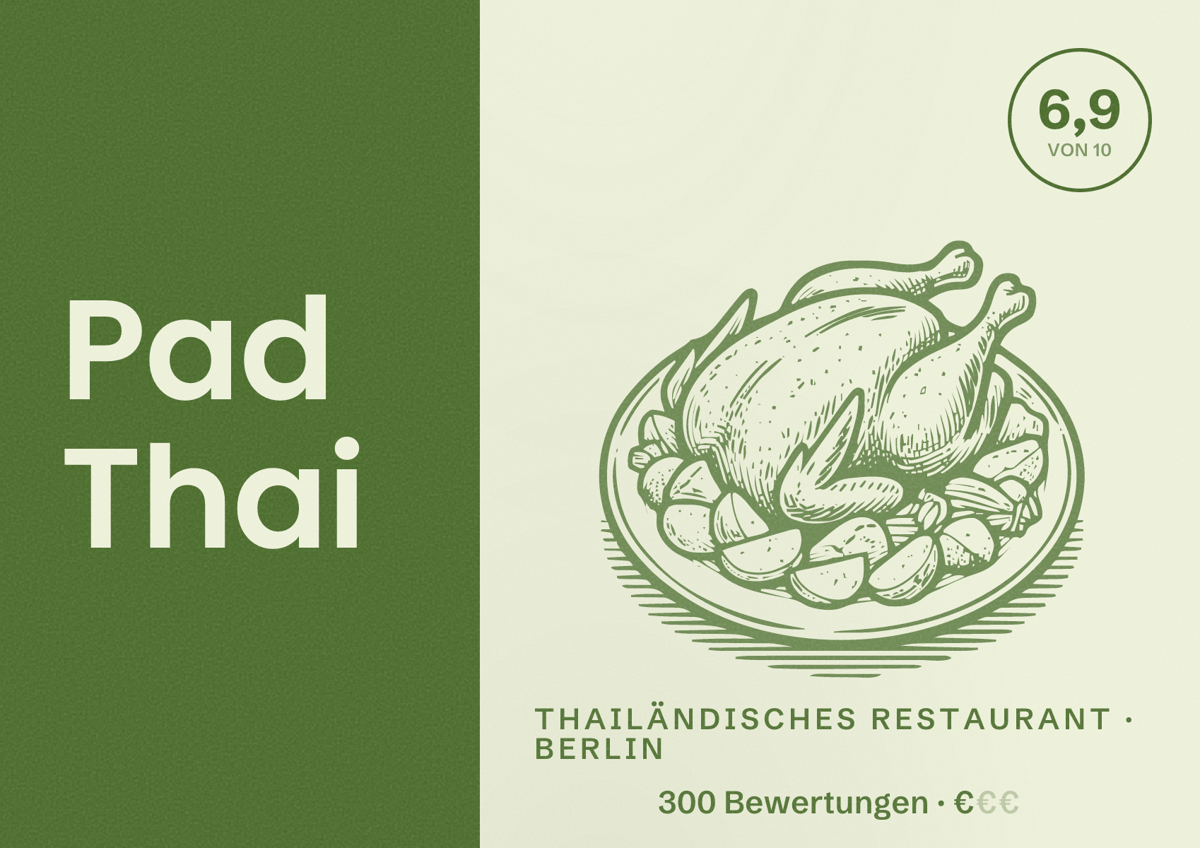 Illustriertes Poster von Pad Thai, Thailändisches Restaurant in Berlin: Bewertung 6,9 von 10 aus 300 Bewertungen, Preisniveau €