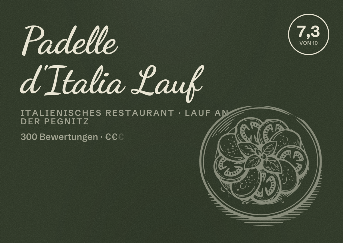 Illustriertes Poster von Padelle d'Italia Lauf, Italienisches Restaurant in Lauf an der Pegnitz: Bewertung 7,3 von 10 aus 300 Bewertungen, Preisniveau €€