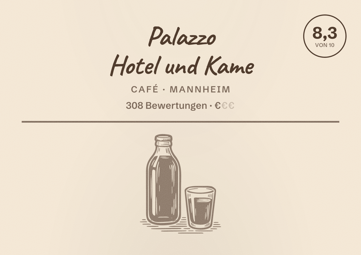 Illustriertes Poster von Palazzo Hotel und Kame, Café in Mannheim: Bewertung 8,3 von 10 aus 308 Bewertungen, Preisniveau €