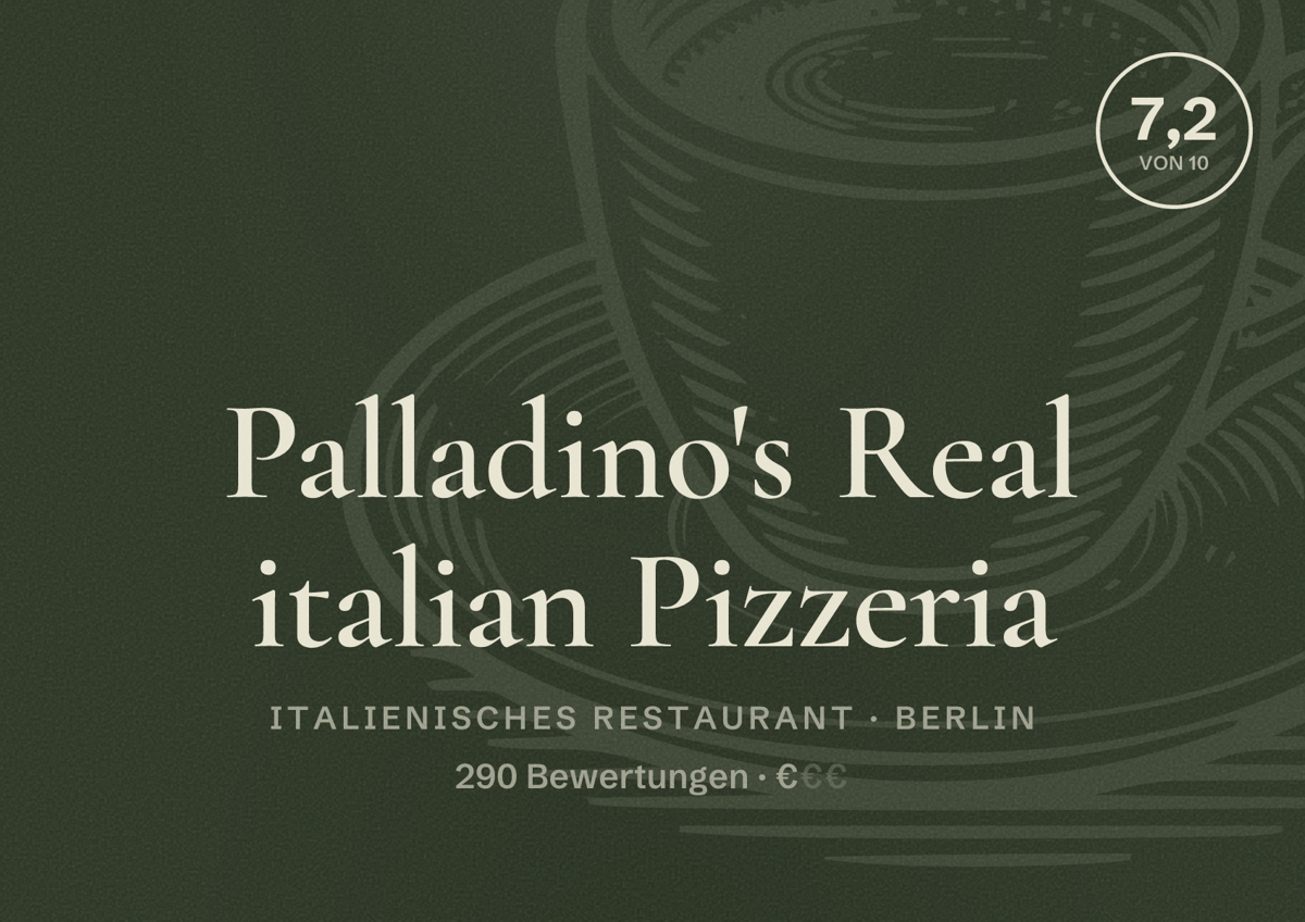 Illustriertes Poster von Palladino's Real italian Pizzeria, Italienisches Restaurant in Berlin: Bewertung 7,2 von 10 aus 290 Bewertungen, Preisniveau €