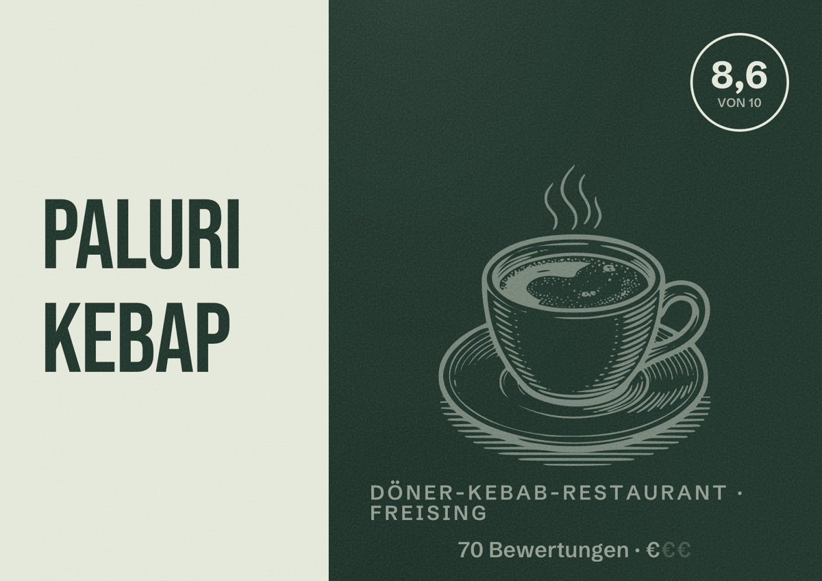 Illustriertes Poster von Paluri Kebap, Döner-Kebab-Restaurant in Freising: Bewertung 8,6 von 10 aus 70 Bewertungen, Preisniveau €