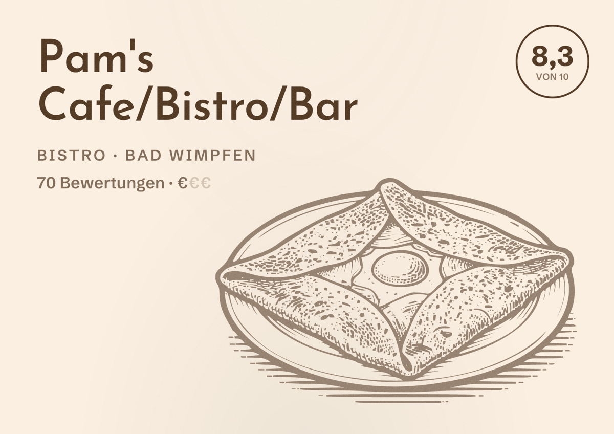 Illustriertes Poster von Pam's Cafe/Bistro/Bar, Bistro in Bad Wimpfen: Bewertung 8,3 von 10 aus 70 Bewertungen, Preisniveau €