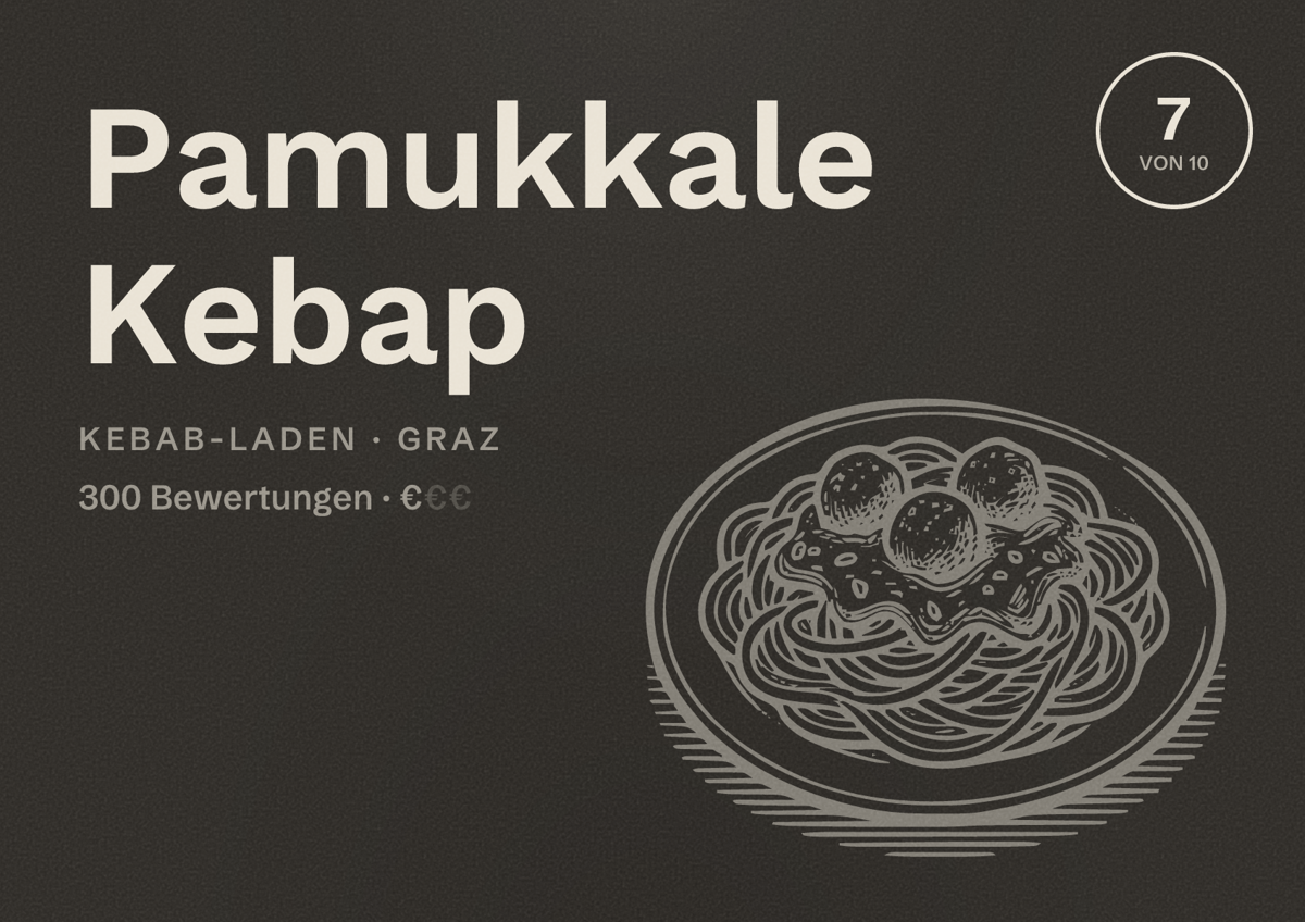 Illustriertes Poster von Pamukkale Kebap, Kebab-Laden in Graz: Bewertung 7 von 10 aus 300 Bewertungen, Preisniveau €