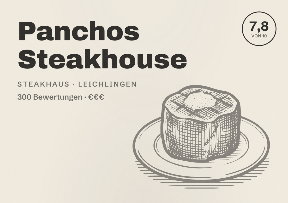 Illustriertes Poster von Panchos Steakhouse, Steakhaus in Leichlingen: Bewertung 7,8 von 10 aus 300 Bewertungen, Preisniveau €€€