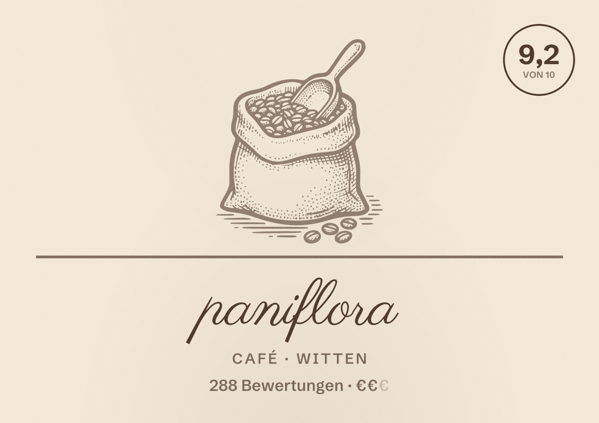 Illustriertes Poster von paniflora, Café in Witten: Bewertung 9,2 von 10 aus 288 Bewertungen, Preisniveau €€