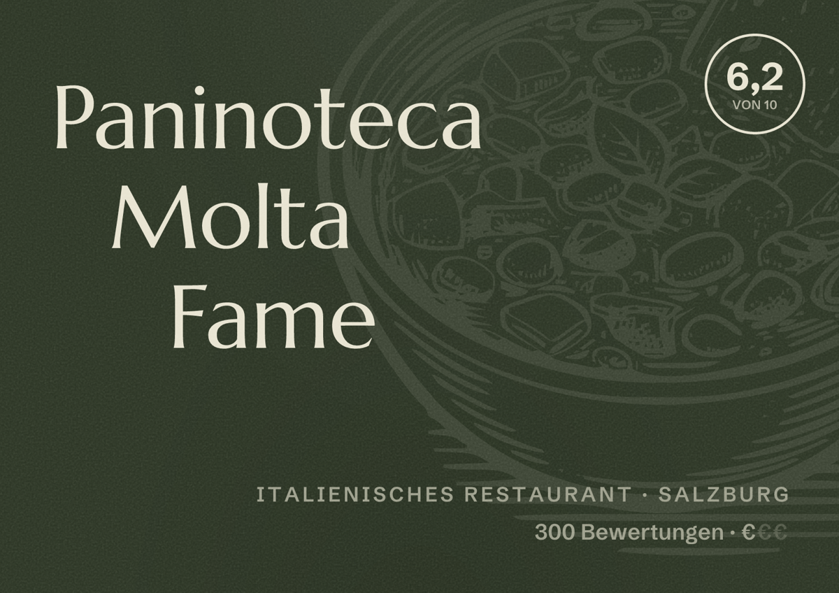 Illustriertes Poster von Paninoteca Molta Fame, Italienisches Restaurant in Salzburg: Bewertung 6,2 von 10 aus 300 Bewertungen, Preisniveau €