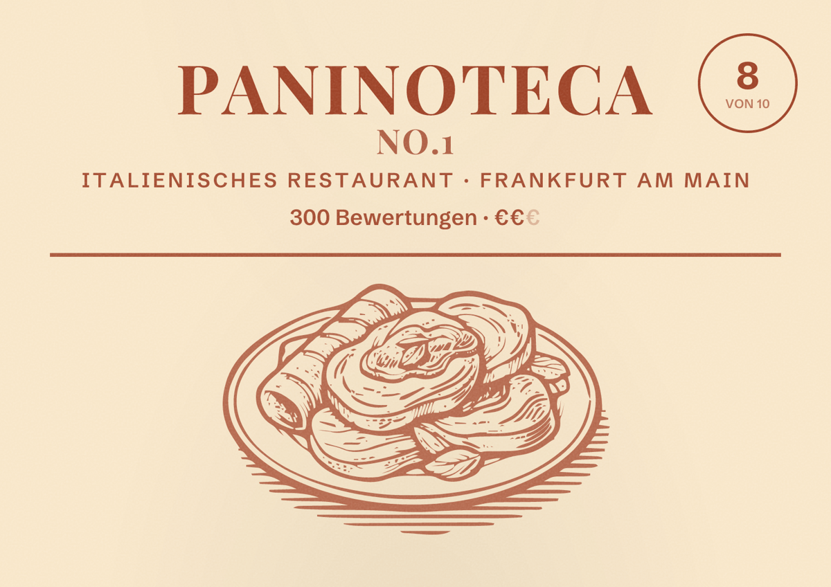 Illustriertes Poster von Paninoteca No.1, Italienisches Restaurant in Frankfurt am Main: Bewertung 8,0 von 10 aus 300 Bewertungen, Preisniveau €€