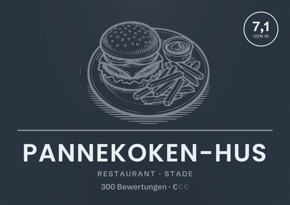 Illustriertes Poster von Pannekoken-Hus, Restaurant in Stade: Bewertung 7,1 von 10 aus 300 Bewertungen, Preisniveau €
