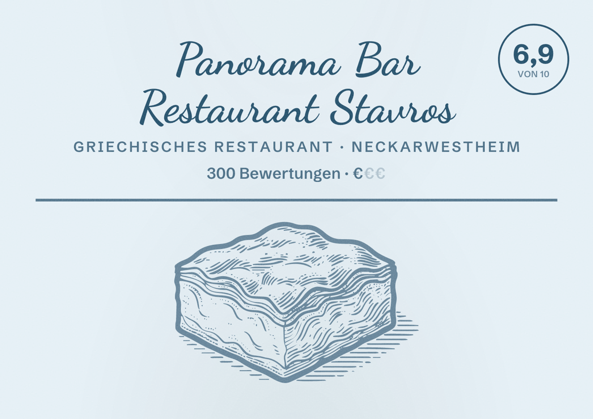 Illustriertes Poster von Panorama Bar Restaurant Stavros, Griechisches Restaurant in Neckarwestheim: Bewertung 6,9 von 10 aus 300 Bewertungen, Preisniveau €