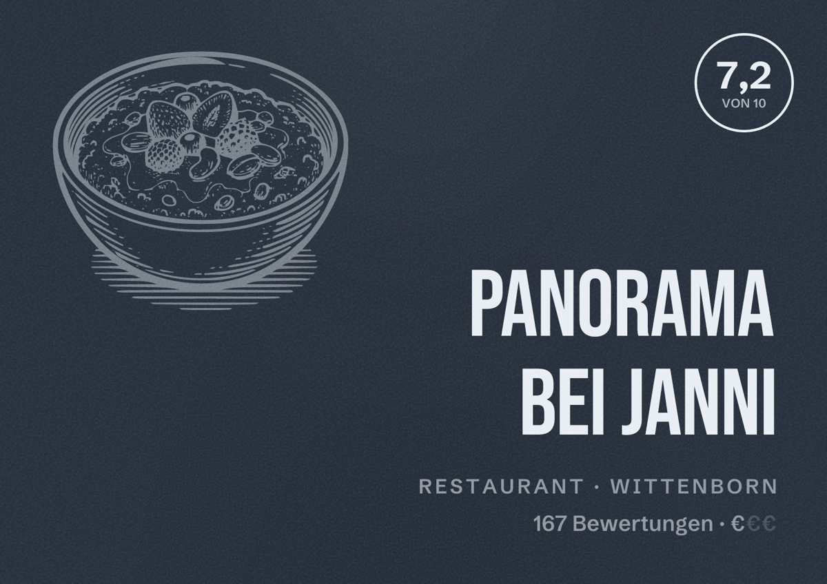 Illustriertes Poster von Panorama bei Janni, Restaurant in Wittenborn: Bewertung 7,2 von 10 aus 167 Bewertungen, Preisniveau €